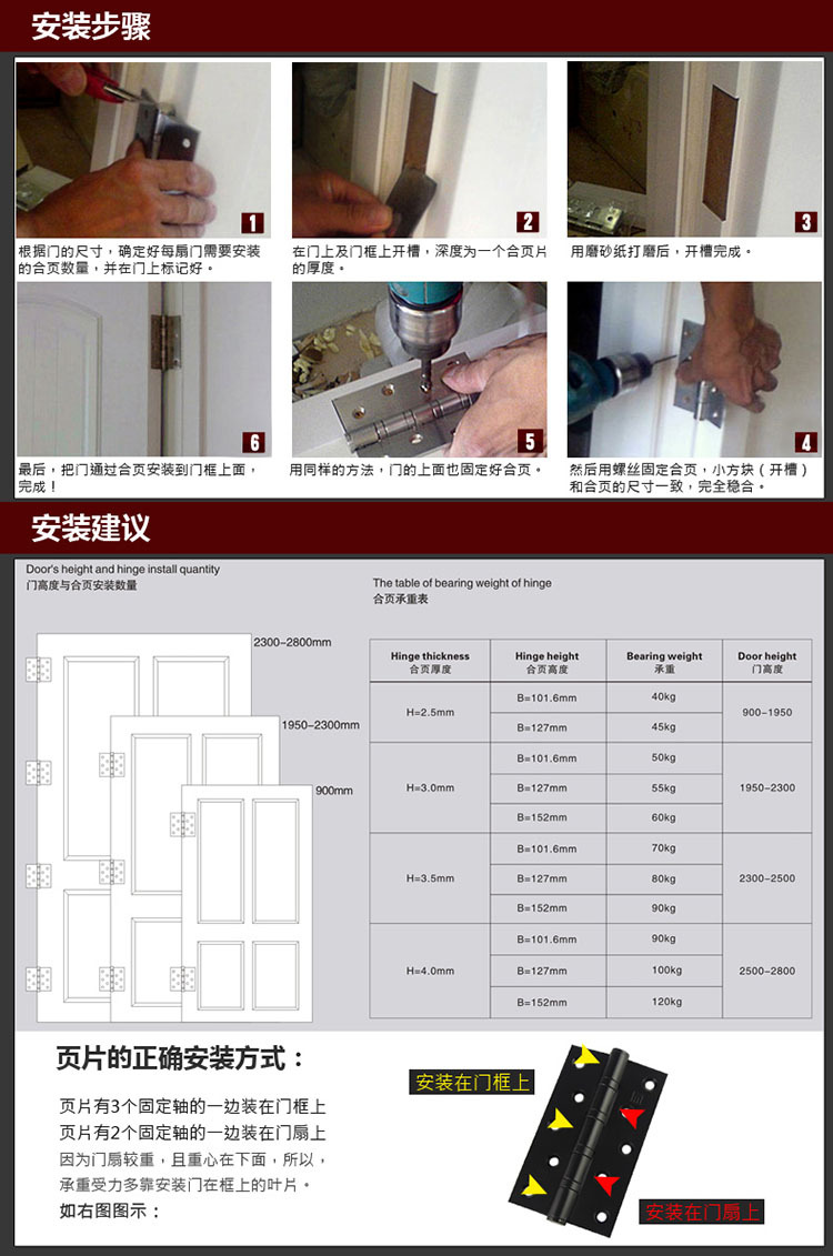 桃子视频在线官网观看免费一色桃子中文字幕RDH-06 不锈钢升降合页