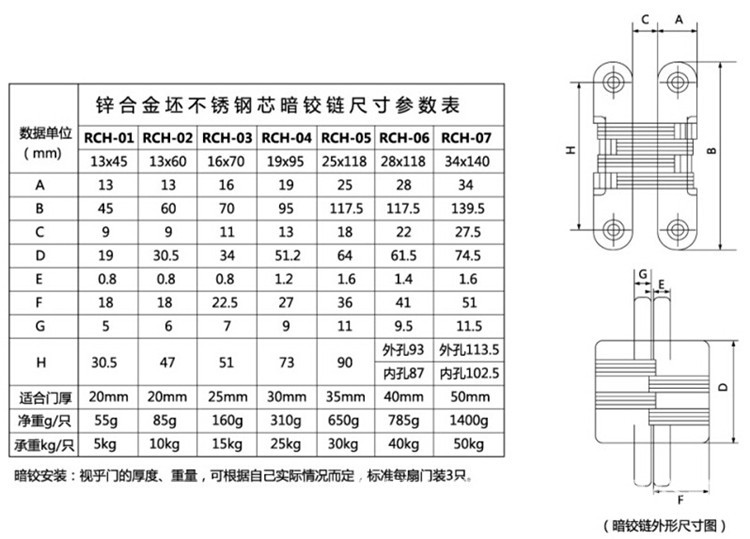 桃子视频在线官网观看免费一色桃子中文字幕RCH-06 隐藏式暗铰