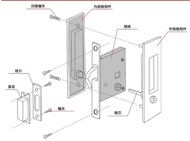 桃子视频在线官网观看免费一色桃子中文字幕RSL-604ET 移门用锁