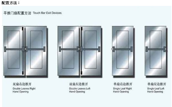 桃子视频在线官网观看免费一色桃子中文字幕RDA-32C 平推式天地插销型逃生推杠锁