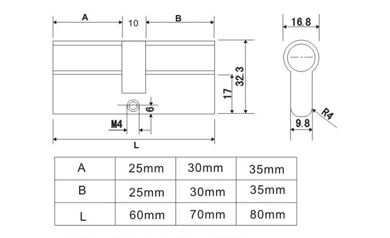 60mm、70mm单开锁芯哪家好？