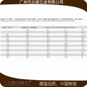 玻璃连接件、固定件怎么选择？